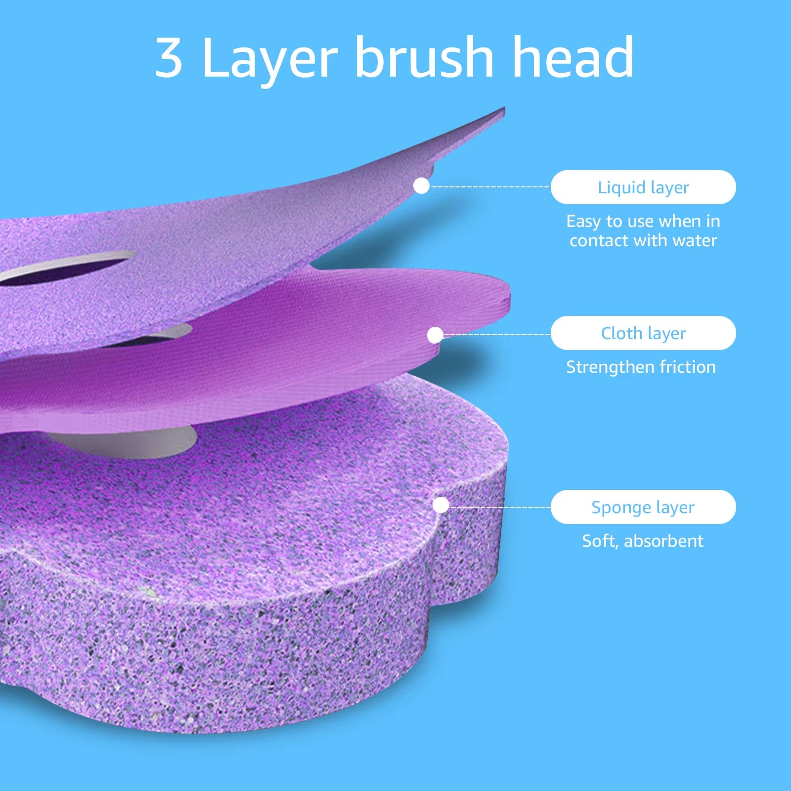 New Toilet Brush Disposable Replacement Head Cleaning Kit with Lengthened Handle Auto Lid Opening Toilet Bowl Cleaner Pad Kit